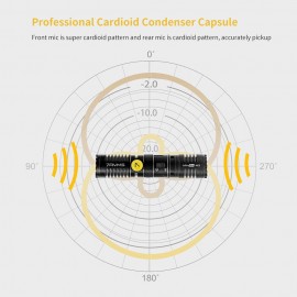 7RYMS MinBo M2 Mini Two-Way Condenser Microphone On-Camera Mic Cardioid/ Bi-directional Dual Patterns for 3.5mm TRS Interface Camera