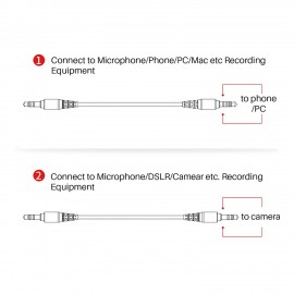 Cardioid Directional Condenser Microphone with Anti-Shock Mount 3.5mm TRS and TRRS Audio Output Cables Sponge Windshield Furry Windshield for Smartphones Cameras Camcorders Audio Recorders PCs