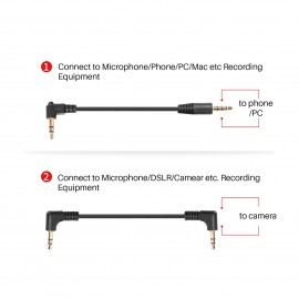 Universal Cardioid-directional Condenser Microphone Interview Live Streaming Vlog Recording Microphone with 3.5mm TRS & TRRS Audio Cables Furry Windshield Shock-absorption Mount for Smartphone Laptop Tablet DSLR ILDC Camera Camcorder