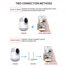 1080P Smart WiFi Camera Indoor Wireless Security Camera 355° Rotatable Auto Tacking Two-Way Talk Night Vision Motion Detection Mobile Phone APP Remote Control for Baby Pet Home Monitoring